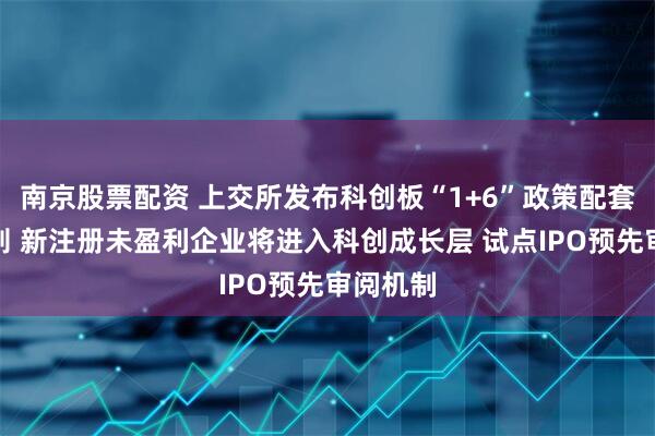 南京股票配资 上交所发布科创板“1+6”政策配套业务规则 新注册未盈利企业将进入科创成长层 试点IPO预先审阅机制